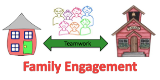 Family Engagement Week